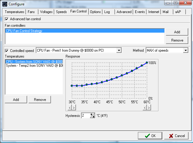 Speedfan   -  6