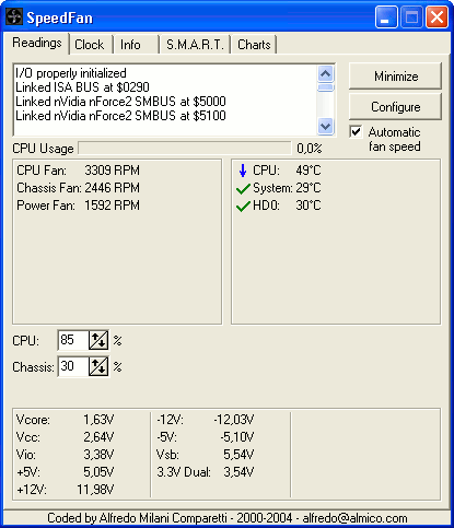 Windows 7 SpeedFan 4.52 full
