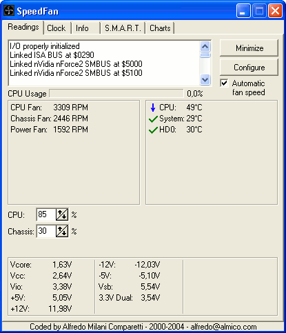  SpeedFan 4.28     