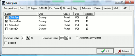 PWM min and max %